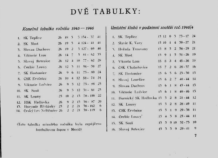 tabulka 1945-46.jpg