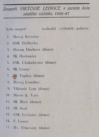 soupeři Viktorie - jaro, soutěž 1946-47.jpg